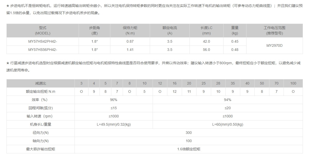 两分钟带你了解步进电机控制的方法